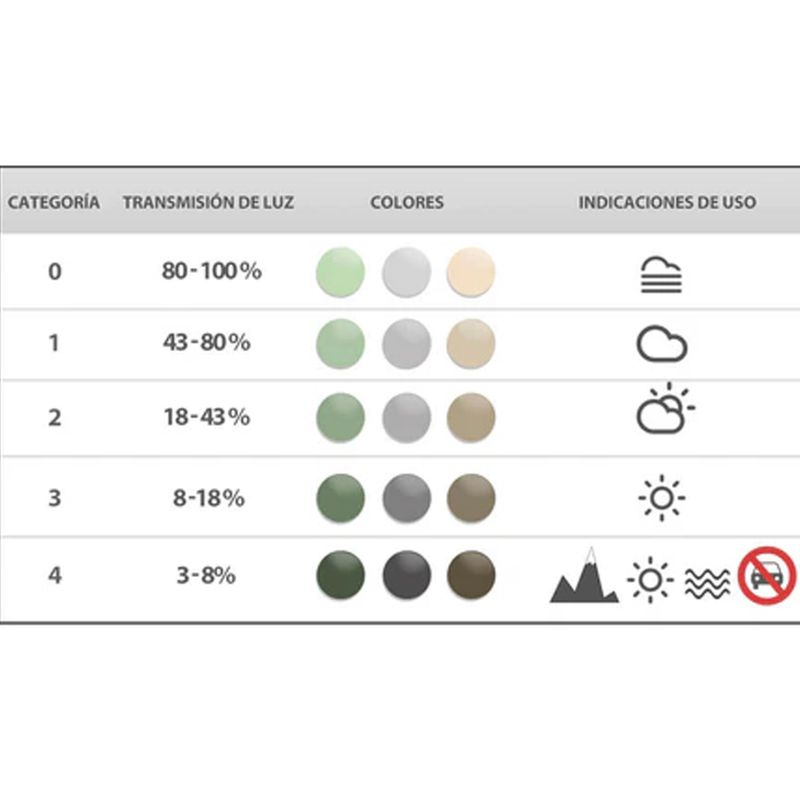 Categoria-de-Filtros-S4