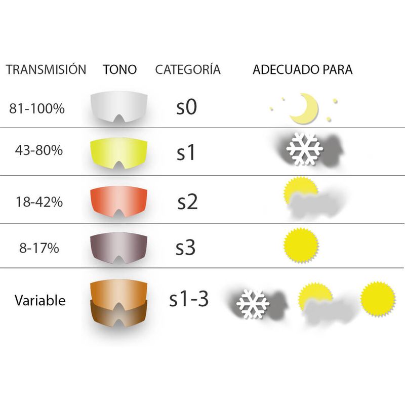 Categoria-de-Filtros-S